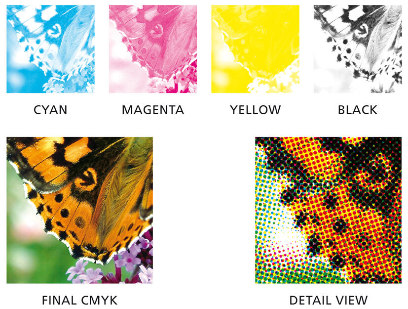 CMYK print example